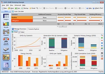 The new Scenario Explorer in LEAP2014 is a useful tool for discussing policy options with stakeholders