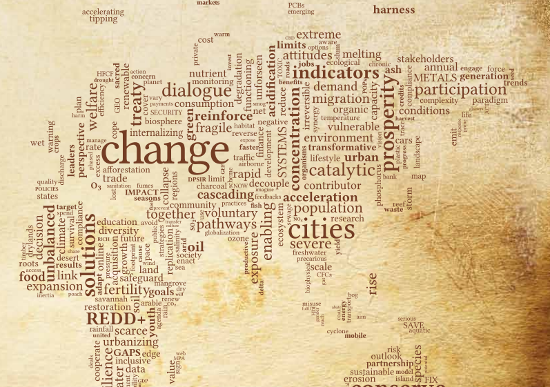 World words