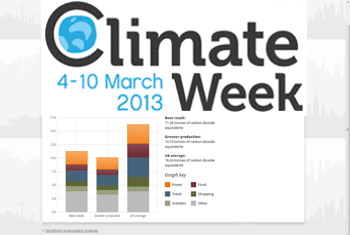 Climate week