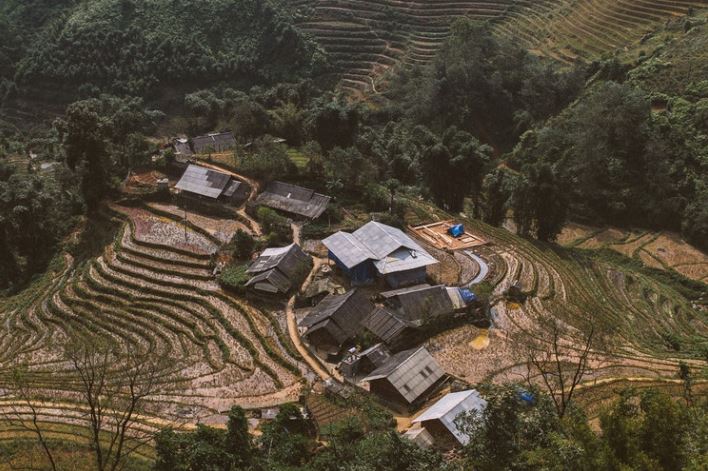 Smallholding Asia
