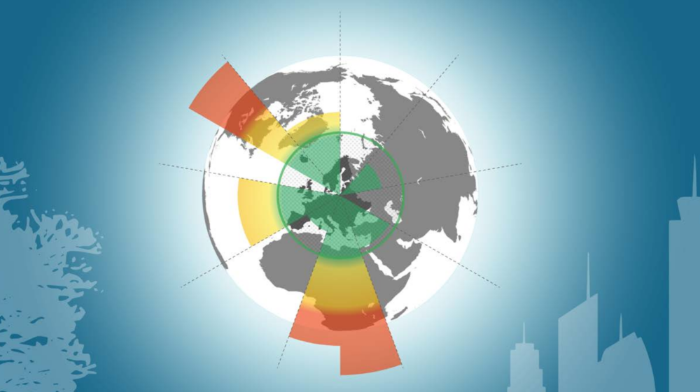 globe earth planetary boundaries graph