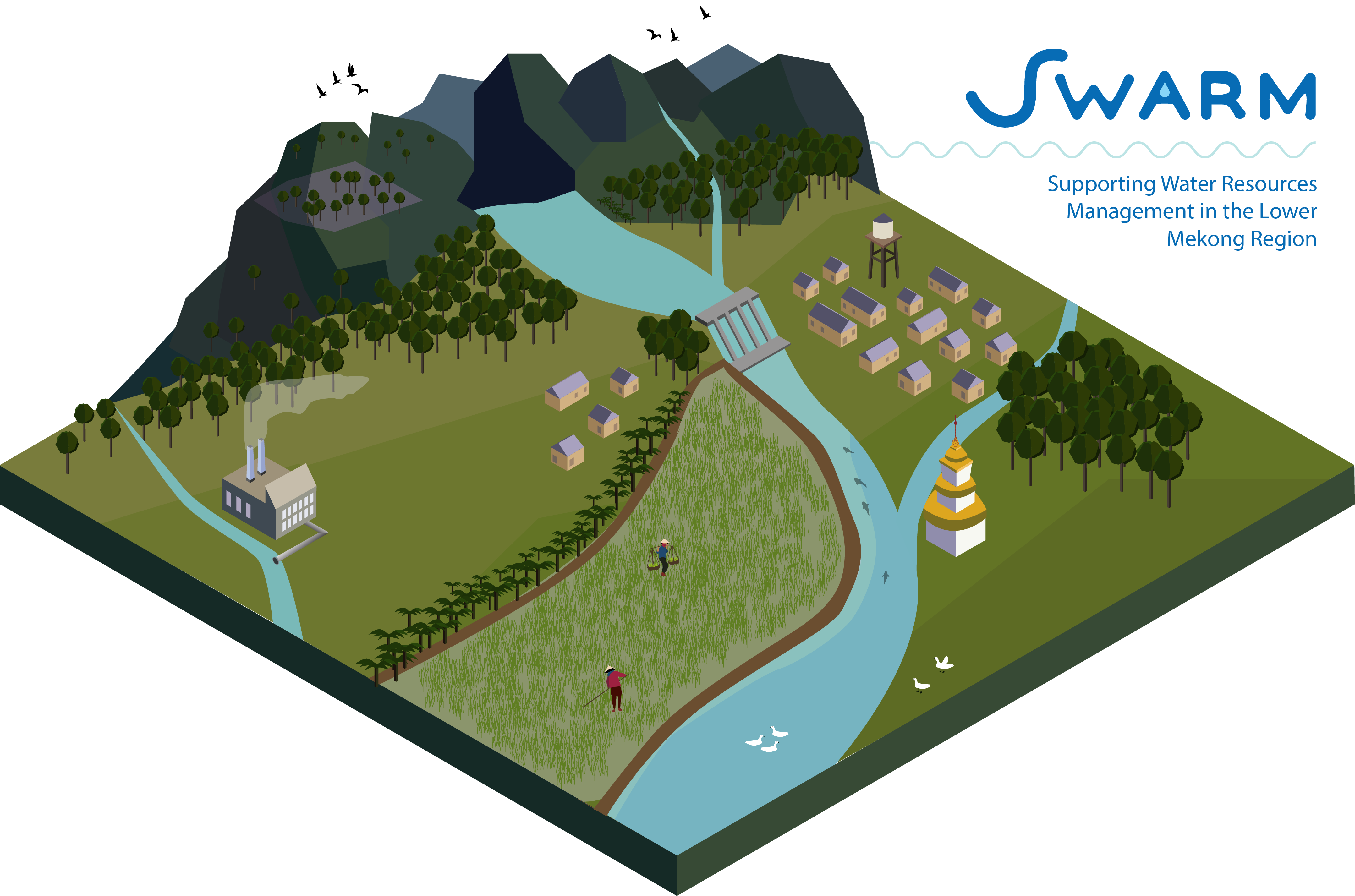 Managing Water For The Future Can Web Based River Basin Assessments