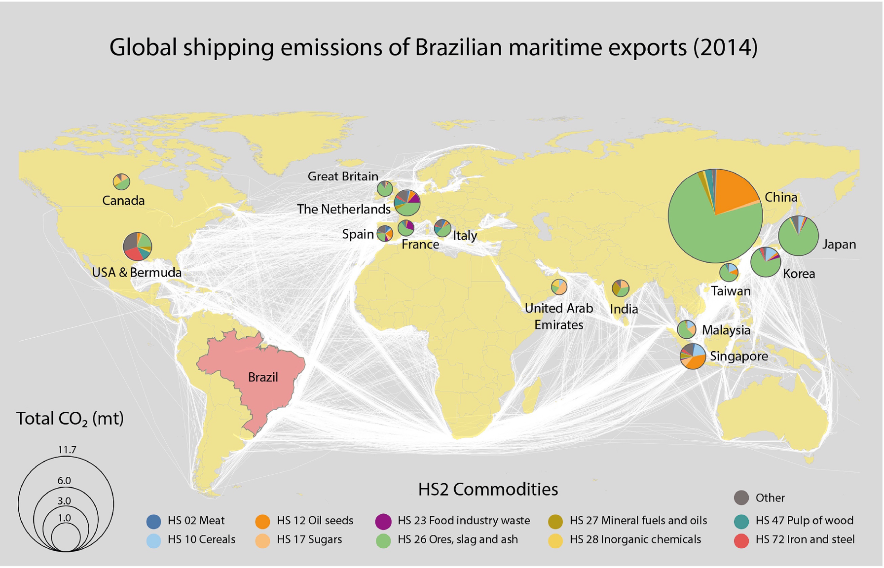 Calculating maritime shipping emissions per traded commodity SEI