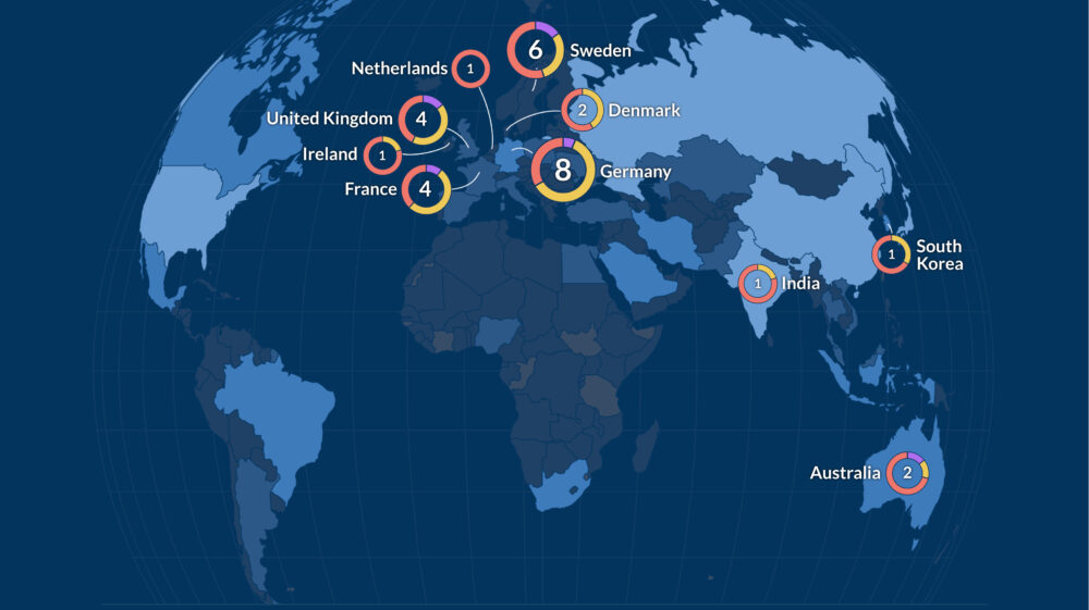 graphic of Industry Transition Tracker