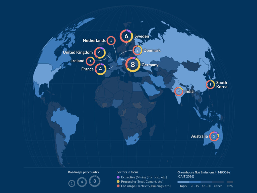graphic of Industry Transition Tracker