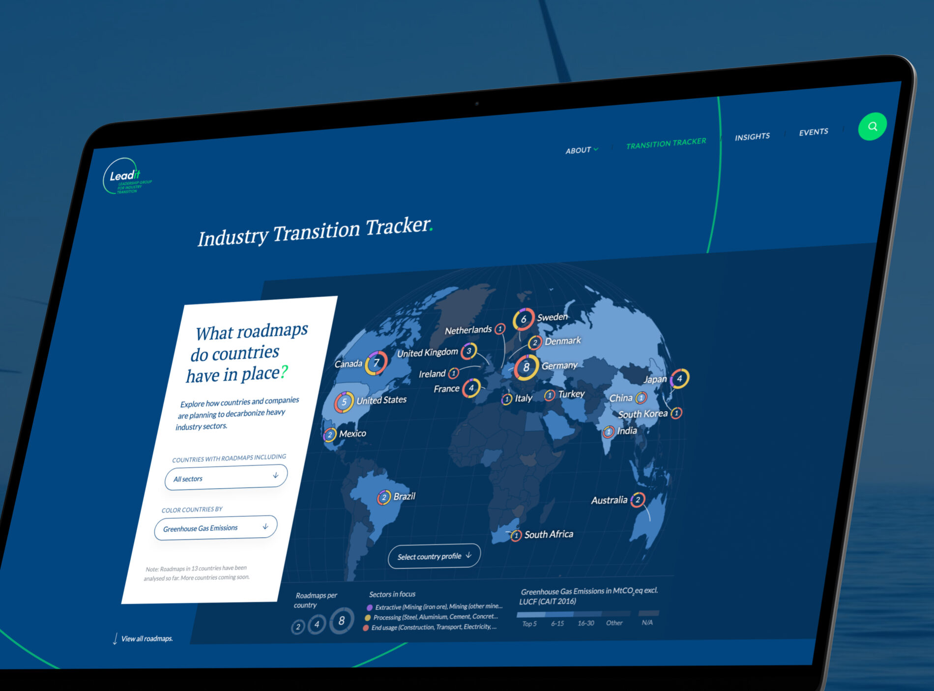 Industry Transition Tracker