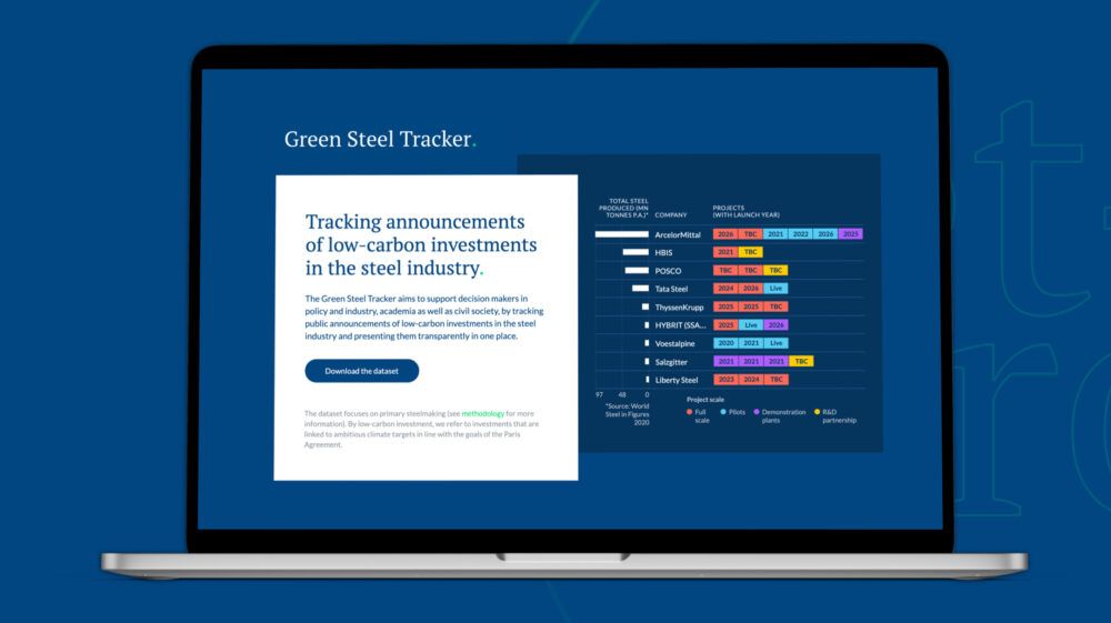 LeadIT Green Steel Tracker