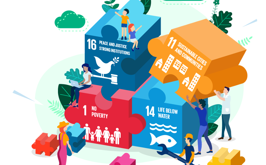 SDGs visualized