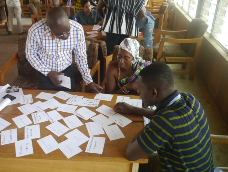 Stakeholders in Asutifi North district, Ghana, organizing brainstormed concepts related to empowerment and WASH