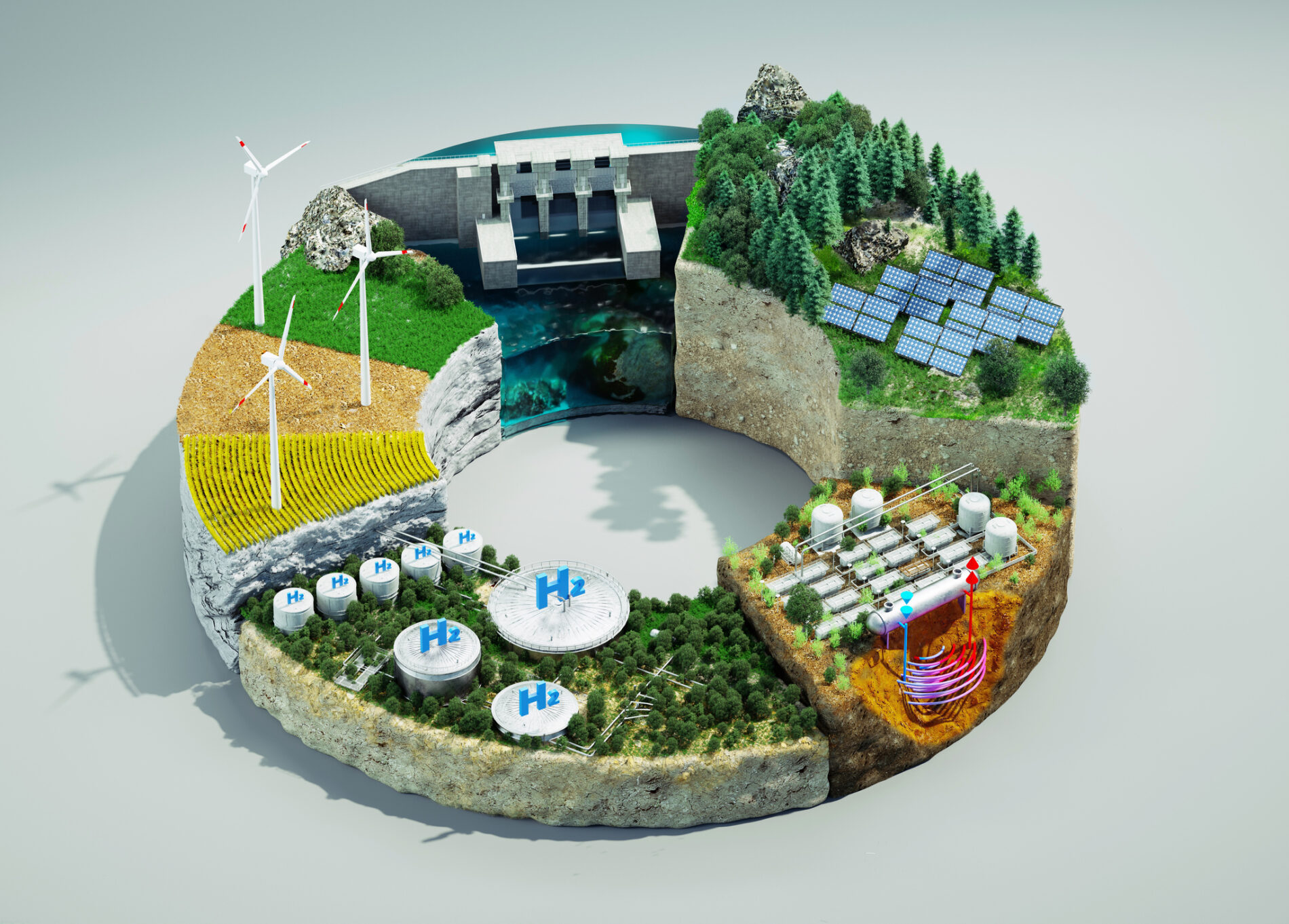 Creating societal value in Sweden with the Agenda 2030 Compass and the SDGs. Photo: Andriy Onufriyenko / Getty Images.