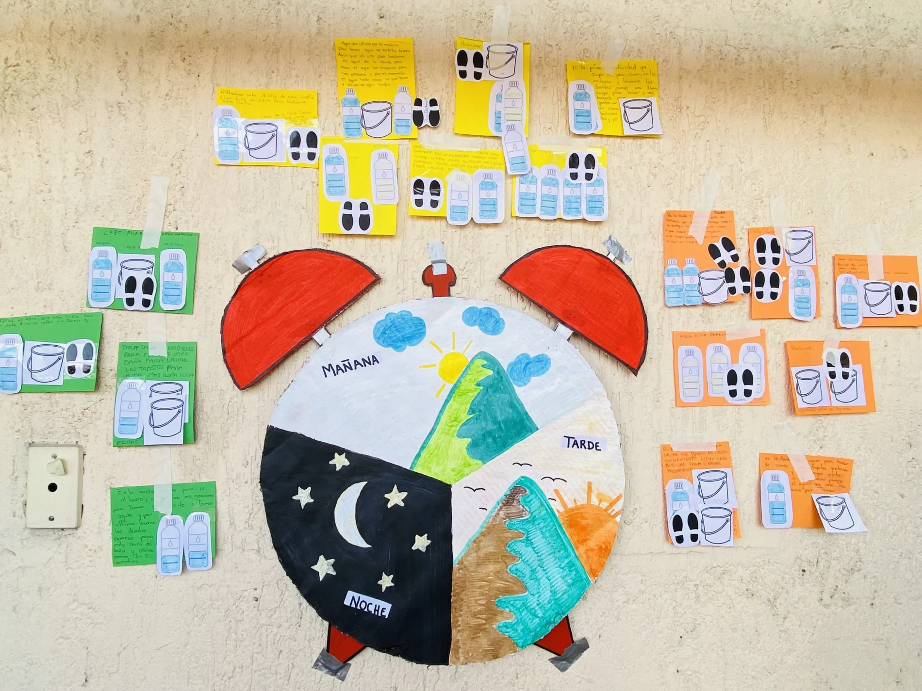A wall display hand made out of coloured card and paper, with a large alarm clock split into thirds with the words 'mañana', 'tarde' and 'noche' and corresponding illustrations indicating morning, afternoon and night, surrounded by coloured cards with text and pictures of water bottles, buckets and footprints.