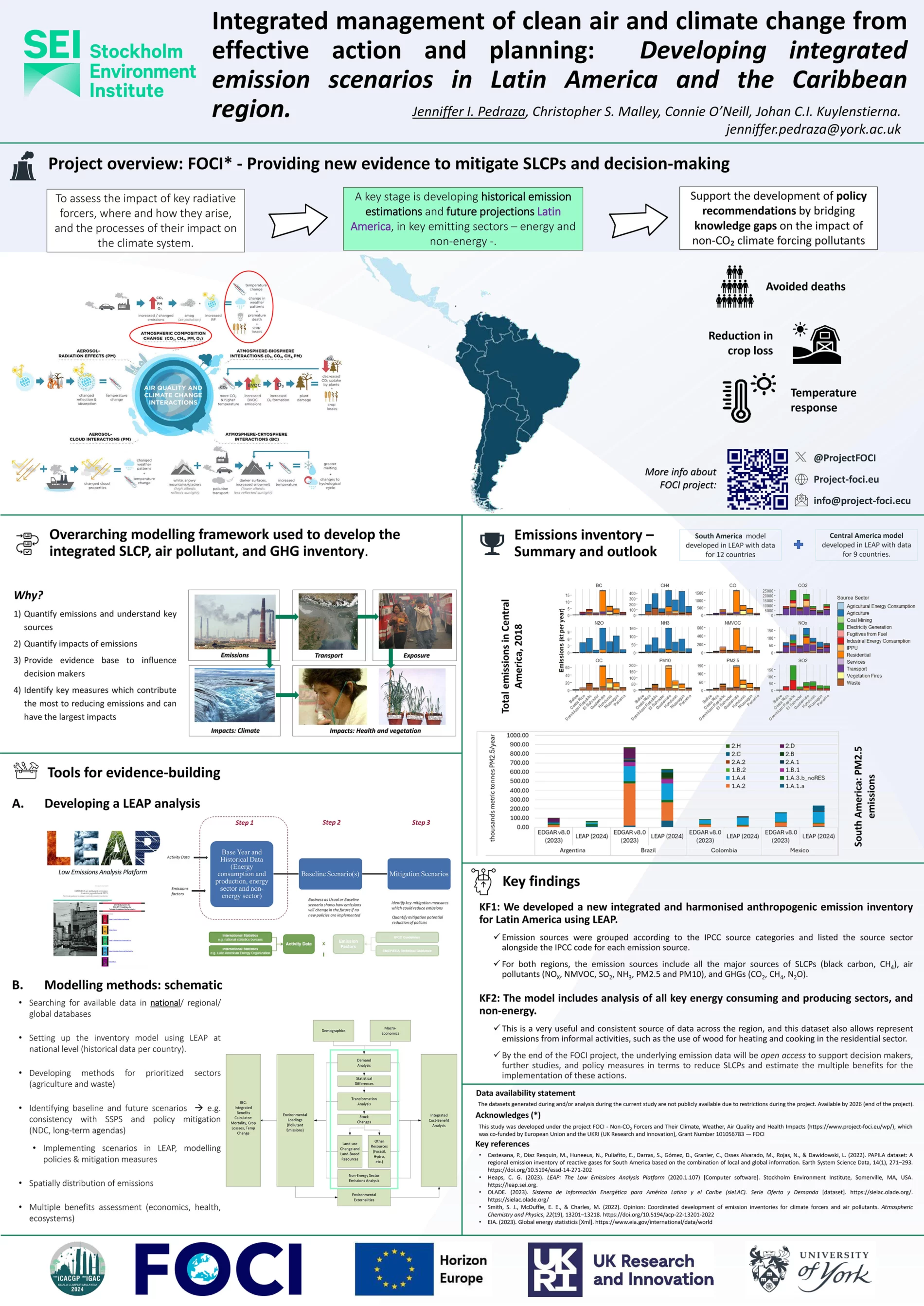 Jenniffer's poster. A pdf version is available to download from the page.