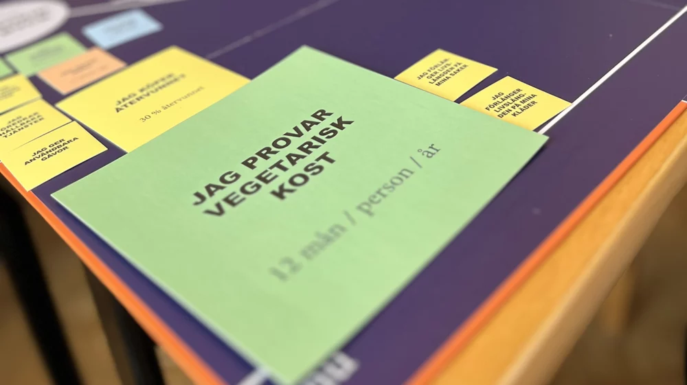A close-up photo of a colourful informational board in Swedish, with a green card prominently displaying the text “Jag provar vegetarisk kost” (I try a vegetarian diet), followed by “12 min / person / år” (12 minutes per person per year). Smaller adjacent cards mention actions like giving second-hand gifts and increasing clothing lifespan.