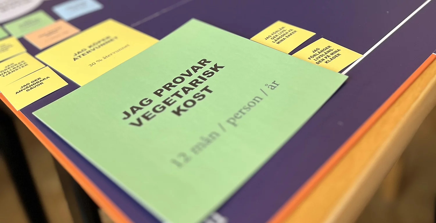 A close-up photo of a colourful informational board in Swedish, with a green card prominently displaying the text “Jag provar vegetarisk kost” (I try a vegetarian diet), followed by “12 min / person / år” (12 minutes per person per year). Smaller adjacent cards mention actions like giving second-hand gifts and increasing clothing lifespan.