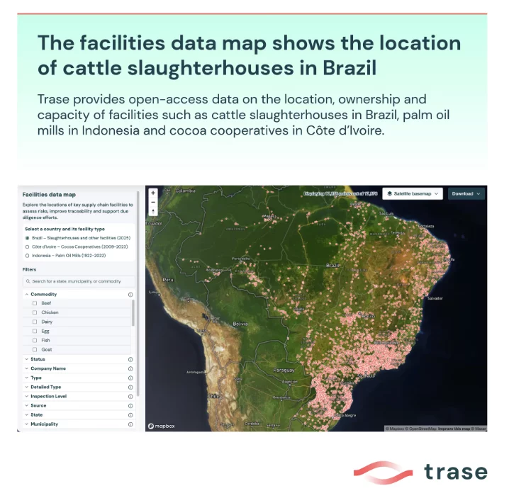 Trase open data.