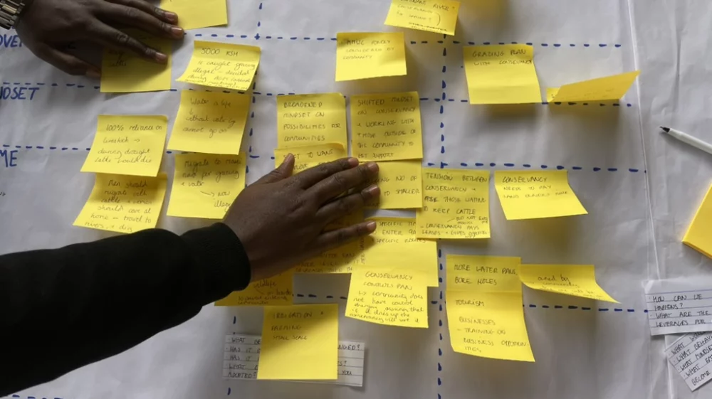 Two Black hands reach over lots of yellow sticky notes. The notes have been written on and arranged in a grid which has been drawn onto a large sheet of flipchart paper.