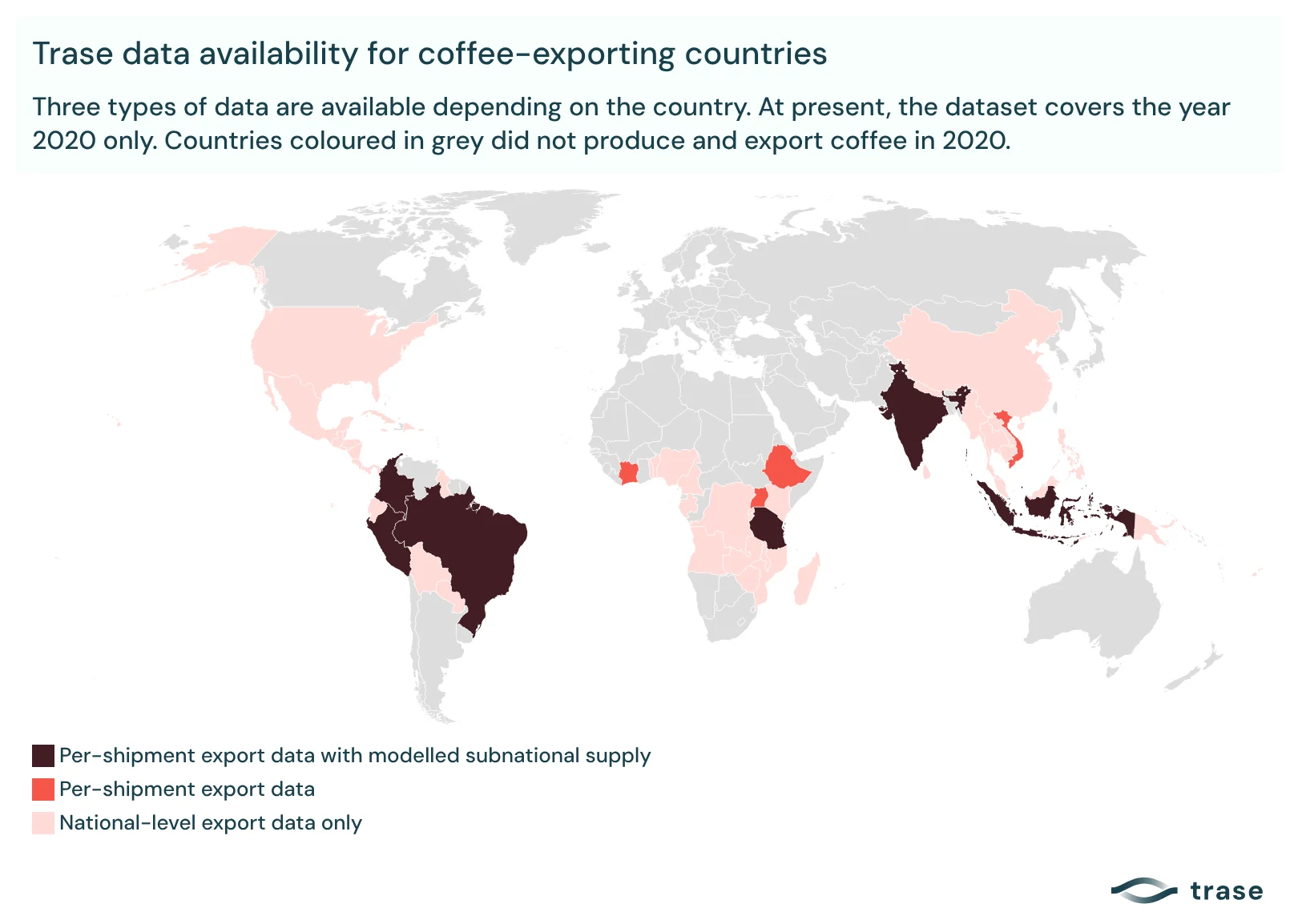 Coffee-exporting countries in 2020